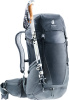 Futura Pro 36 (Black-graphite)