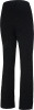 Logic W Pants (Black XS)
