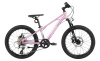 7BIKE 20 (Розовый One size)