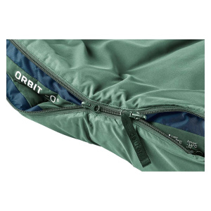 Orbit 0° EL (Ivy-Ink (Left))