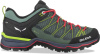 WS MTN Trainer Lite GTX (Feld Green/Fluo Coral UK:5)