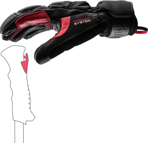 Griffin Pro 3D Black/Red/White (8.5)